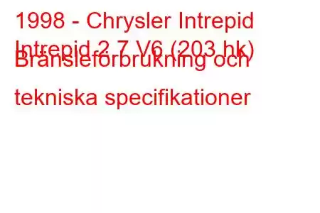 1998 - Chrysler Intrepid
Intrepid 2.7 V6 (203 hk) Bränsleförbrukning och tekniska specifikationer