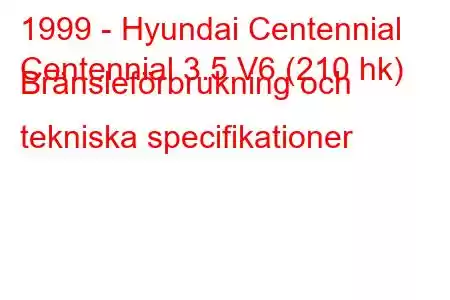 1999 - Hyundai Centennial
Centennial 3.5 V6 (210 hk) Bränsleförbrukning och tekniska specifikationer