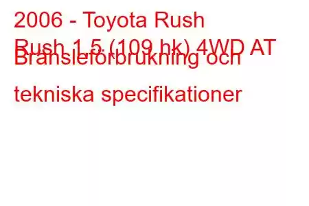 2006 - Toyota Rush
Rush 1,5 (109 hk) 4WD AT Bränsleförbrukning och tekniska specifikationer