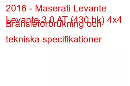 2016 - Maserati Levante
Levante 3.0 AT (430 hk) 4x4 Bränsleförbrukning och tekniska specifikationer