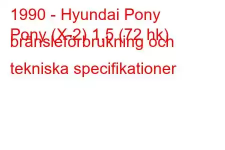 1990 - Hyundai Pony
Pony (X-2) 1,5 (72 hk) bränsleförbrukning och tekniska specifikationer