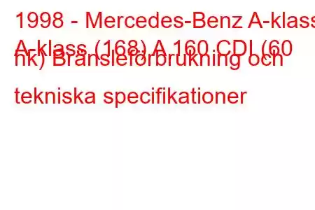 1998 - Mercedes-Benz A-klass
A-klass (168) A 160 CDI (60 hk) Bränsleförbrukning och tekniska specifikationer