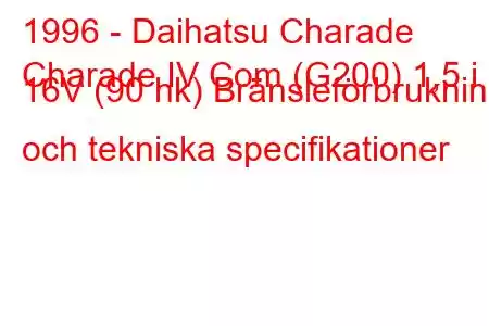 1996 - Daihatsu Charade
Charade IV Com (G200) 1,5 i 16V (90 hk) Bränsleförbrukning och tekniska specifikationer