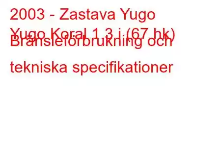 2003 - Zastava Yugo
Yugo Koral 1.3 i (67 hk) Bränsleförbrukning och tekniska specifikationer