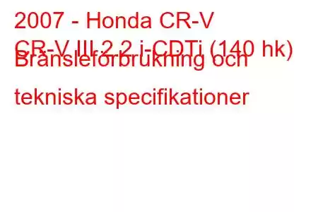 2007 - Honda CR-V
CR-V III 2.2 i-CDTi (140 hk) Bränsleförbrukning och tekniska specifikationer