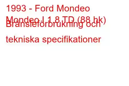 1993 - Ford Mondeo
Mondeo I 1.8 TD (88 hk) Bränsleförbrukning och tekniska specifikationer