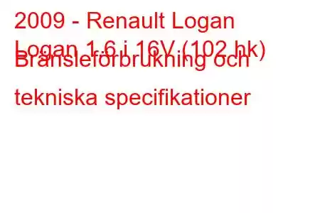 2009 - Renault Logan
Logan 1.6 i 16V (102 hk) Bränsleförbrukning och tekniska specifikationer