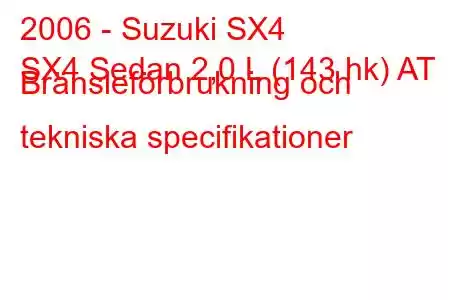 2006 - Suzuki SX4
SX4 Sedan 2,0 L (143 hk) AT Bränsleförbrukning och tekniska specifikationer