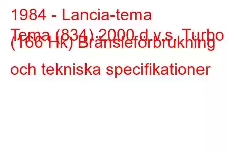 1984 - Lancia-tema
Tema (834) 2000 d.v.s. Turbo (166 Hk) Bränsleförbrukning och tekniska specifikationer