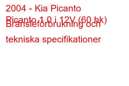 2004 - Kia Picanto
Picanto 1.0 i 12V (60 hk) Bränsleförbrukning och tekniska specifikationer