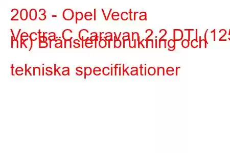 2003 - Opel Vectra
Vectra C Caravan 2.2 DTI (125 hk) Bränsleförbrukning och tekniska specifikationer