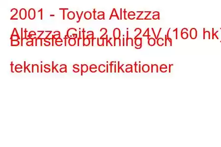 2001 - Toyota Altezza
Altezza Gita 2.0 i 24V (160 hk) Bränsleförbrukning och tekniska specifikationer