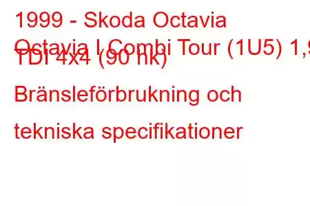 1999 - Skoda Octavia
Octavia I Combi Tour (1U5) 1,9 TDI 4x4 (90 hk) Bränsleförbrukning och tekniska specifikationer