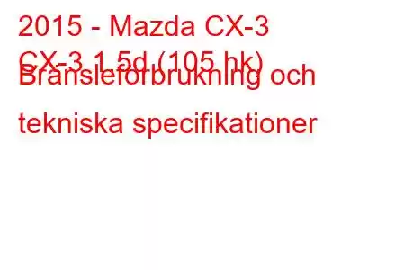 2015 - Mazda CX-3
CX-3 1,5d (105 hk) Bränsleförbrukning och tekniska specifikationer