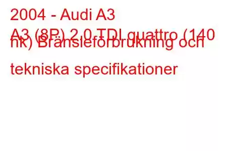 2004 - Audi A3
A3 (8P) 2.0 TDI quattro (140 hk) Bränsleförbrukning och tekniska specifikationer