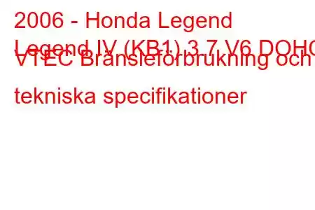 2006 - Honda Legend
Legend IV (KB1) 3.7 V6 DOHC VTEC Bränsleförbrukning och tekniska specifikationer