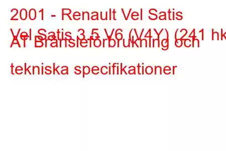 2001 - Renault Vel Satis
Vel Satis 3.5 V6 (V4Y) (241 hk) AT Bränsleförbrukning och tekniska specifikationer