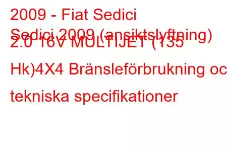 2009 - Fiat Sedici
Sedici 2009 (ansiktslyftning) 2.0 16V MULTIJET (135 Hk)4X4 Bränsleförbrukning och tekniska specifikationer