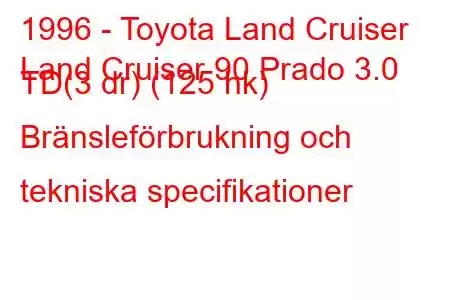 1996 - Toyota Land Cruiser
Land Cruiser 90 Prado 3.0 TD(3 dr) (125 hk) Bränsleförbrukning och tekniska specifikationer