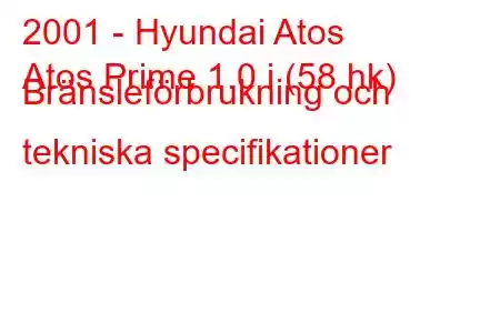 2001 - Hyundai Atos
Atos Prime 1.0 i (58 hk) Bränsleförbrukning och tekniska specifikationer