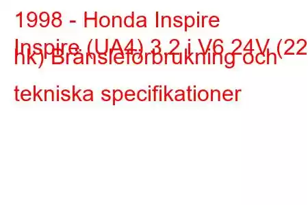 1998 - Honda Inspire
Inspire (UA4) 3.2 i V6 24V (225 hk) Bränsleförbrukning och tekniska specifikationer