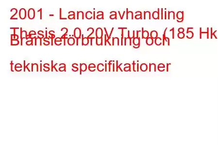 2001 - Lancia avhandling
Thesis 2.0 20V Turbo (185 Hk) Bränsleförbrukning och tekniska specifikationer