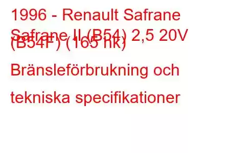 1996 - Renault Safrane
Safrane II (B54) 2,5 20V (B54F) (165 hk) Bränsleförbrukning och tekniska specifikationer