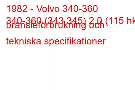 1982 - Volvo 340-360
340-360 (343 345) 2,0 (115 hk) bränsleförbrukning och tekniska specifikationer