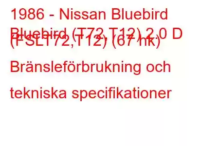 1986 - Nissan Bluebird
Bluebird (T72,T12) 2.0 D (FSLT72,T12) (67 hk) Bränsleförbrukning och tekniska specifikationer