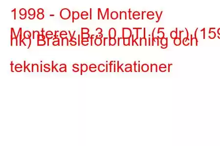 1998 - Opel Monterey
Monterey B 3.0 DTI (5 dr) (159 hk) Bränsleförbrukning och tekniska specifikationer