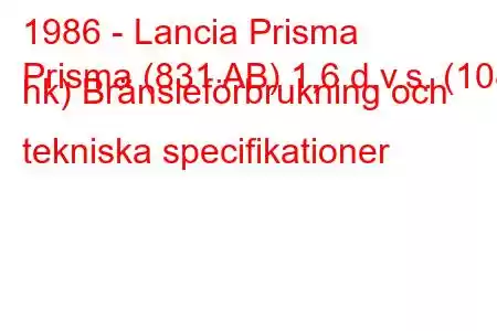 1986 - Lancia Prisma
Prisma (831 AB) 1,6 d.v.s. (108 hk) Bränsleförbrukning och tekniska specifikationer