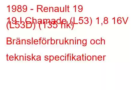 1989 - Renault 19
19 I Chamade (L53) 1,8 16V (L53D) (135 hk) Bränsleförbrukning och tekniska specifikationer