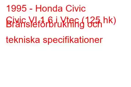 1995 - Honda Civic
Civic VI 1.6 i Vtec (125 hk) Bränsleförbrukning och tekniska specifikationer