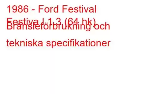 1986 - Ford Festival
Festiva I 1.3 (64 hk) Bränsleförbrukning och tekniska specifikationer