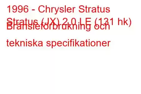 1996 - Chrysler Stratus
Stratus (JX) 2.0 LE (131 hk) Bränsleförbrukning och tekniska specifikationer