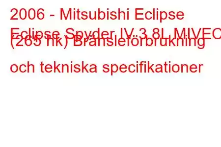 2006 - Mitsubishi Eclipse
Eclipse Spyder IV 3.8L MIVEC (265 hk) Bränsleförbrukning och tekniska specifikationer