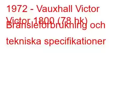 1972 - Vauxhall Victor
Victor 1800 (78 hk) Bränsleförbrukning och tekniska specifikationer