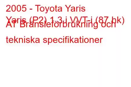 2005 - Toyota Yaris
Yaris (P2) 1.3 i VVT-i (87 hk) AT Bränsleförbrukning och tekniska specifikationer