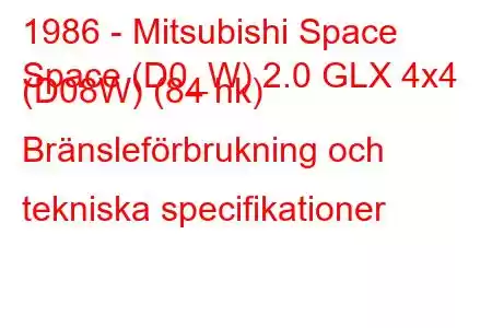 1986 - Mitsubishi Space
Space (D0_W) 2.0 GLX 4x4 (D08W) (84 hk) Bränsleförbrukning och tekniska specifikationer