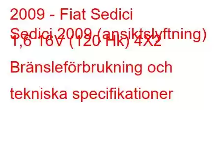 2009 - Fiat Sedici
Sedici 2009 (ansiktslyftning) 1,6 16V (120 Hk) 4X2 Bränsleförbrukning och tekniska specifikationer