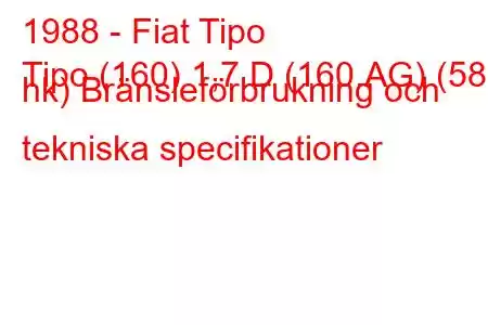 1988 - Fiat Tipo
Tipo (160) 1,7 D (160.AG) (58 hk) Bränsleförbrukning och tekniska specifikationer