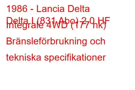 1986 - Lancia Delta
Delta I (831 Abo) 2.0 HF Integrale 4WD (177 hk) Bränsleförbrukning och tekniska specifikationer