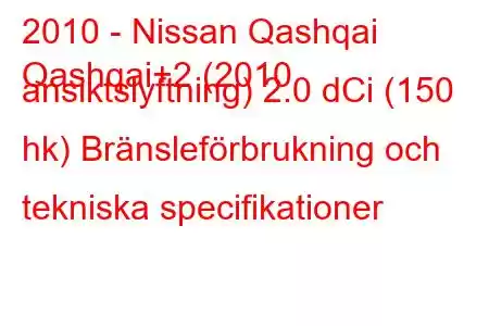 2010 - Nissan Qashqai
Qashqai+2 (2010 ansiktslyftning) 2.0 dCi (150 hk) Bränsleförbrukning och tekniska specifikationer