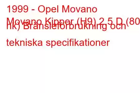 1999 - Opel Movano
Movano Kipper (H9) 2,5 D (80 hk) Bränsleförbrukning och tekniska specifikationer