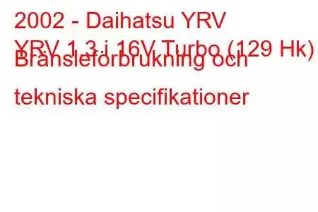 2002 - Daihatsu YRV
YRV 1.3 i 16V Turbo (129 Hk) Bränsleförbrukning och tekniska specifikationer