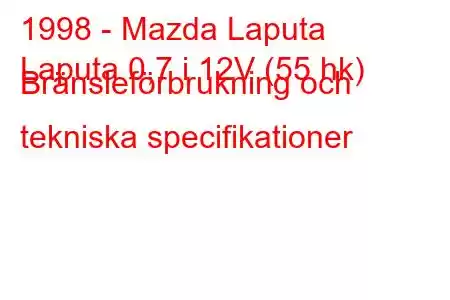 1998 - Mazda Laputa
Laputa 0,7 i 12V (55 hk) Bränsleförbrukning och tekniska specifikationer