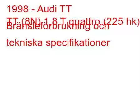 1998 - Audi TT
TT (8N) 1,8 T quattro (225 hk) Bränsleförbrukning och tekniska specifikationer