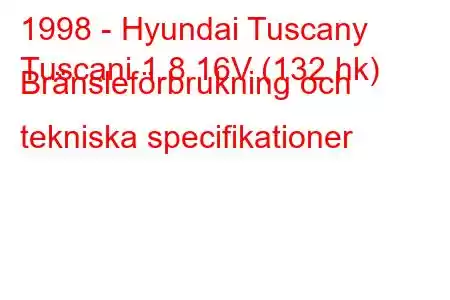 1998 - Hyundai Tuscany
Tuscani 1.8 16V (132 hk) Bränsleförbrukning och tekniska specifikationer