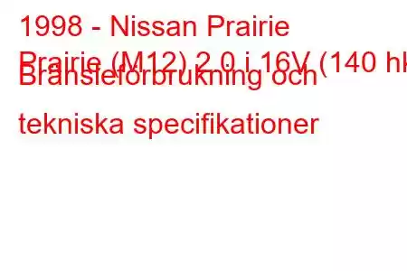 1998 - Nissan Prairie
Prairie (M12) 2.0 i 16V (140 hk) Bränsleförbrukning och tekniska specifikationer