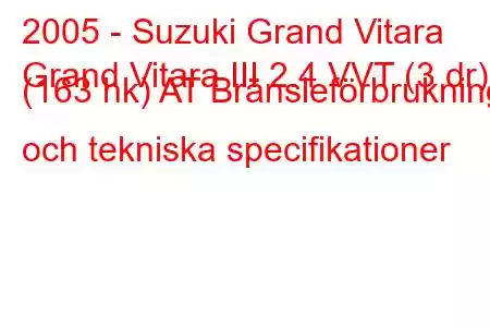 2005 - Suzuki Grand Vitara
Grand Vitara III 2.4 VVT (3 dr) (163 hk) AT Bränsleförbrukning och tekniska specifikationer